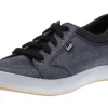 Center Chambray Navy