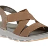 Elastique Rose Gold