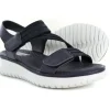 2 Strap Sandal Black