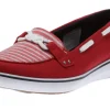 Windsor Red Knot Sporty Stripe Loafer